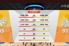 爱游戏官网入口 -CBA季后赛赛程吃紧；勒沃库森窗口期豪取连胜；底气十足；球探报告显示潜力的简单介绍