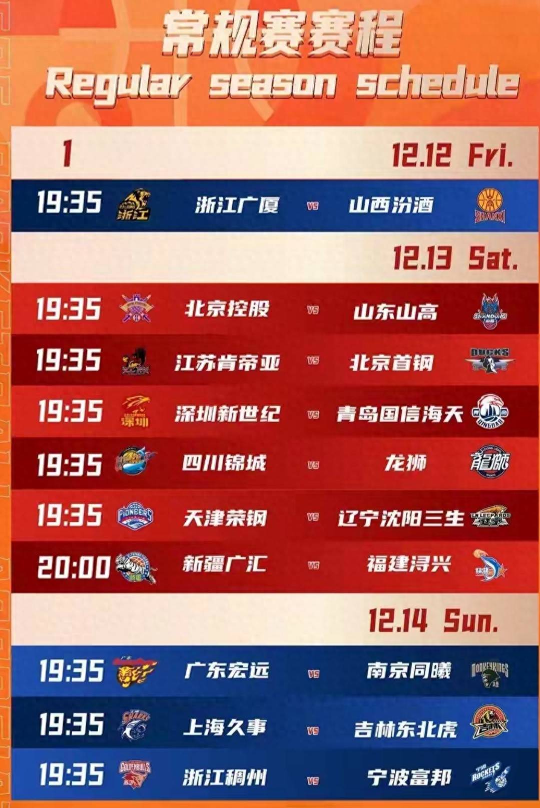 包含广东宏远窗口期单刀错失，志在CBA常规赛名次提升，管理层满意，赛季目标并未改变的词条